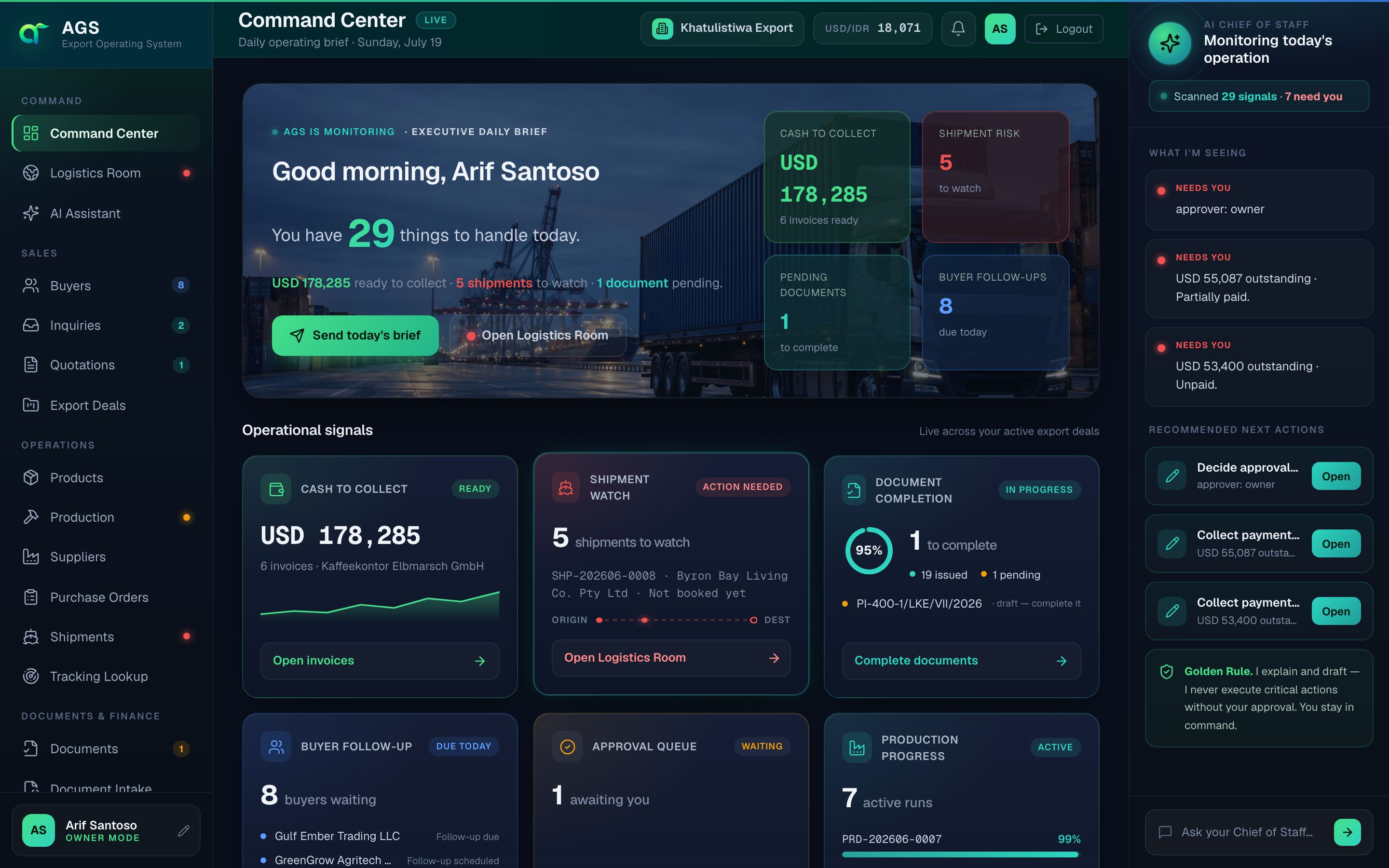 Command Center AGS — ringkasan operasi ekspor harian: cash to collect, risiko shipment, kelengkapan dokumen, dan asisten AI Chief of Staff